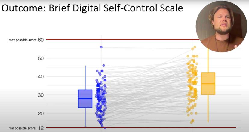 Custom YouTube Thumbnail