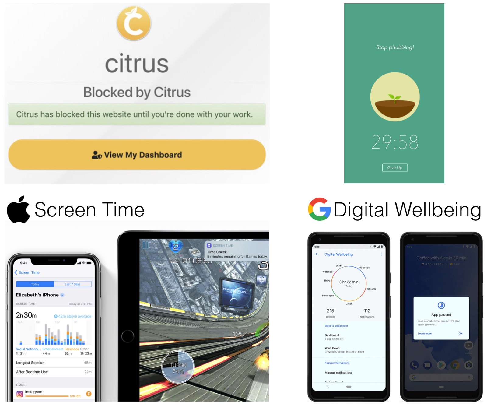 Examples of digital self-control tools